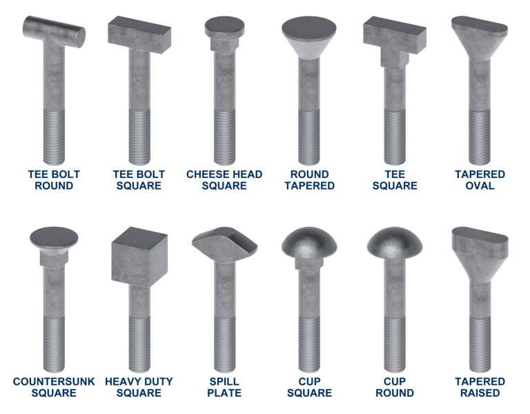 Different Kinds of Special Bolts